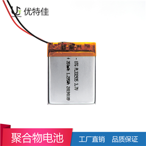 332935-350mAh